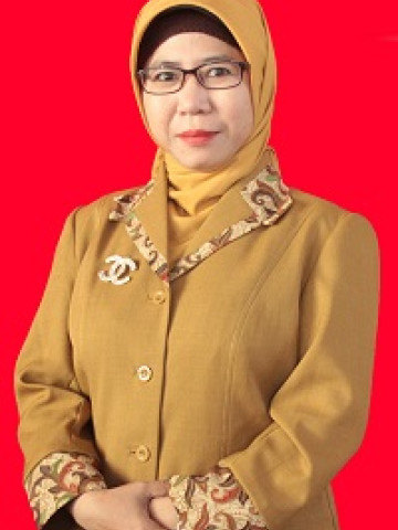 ERNI SULISTIA, S.Pd